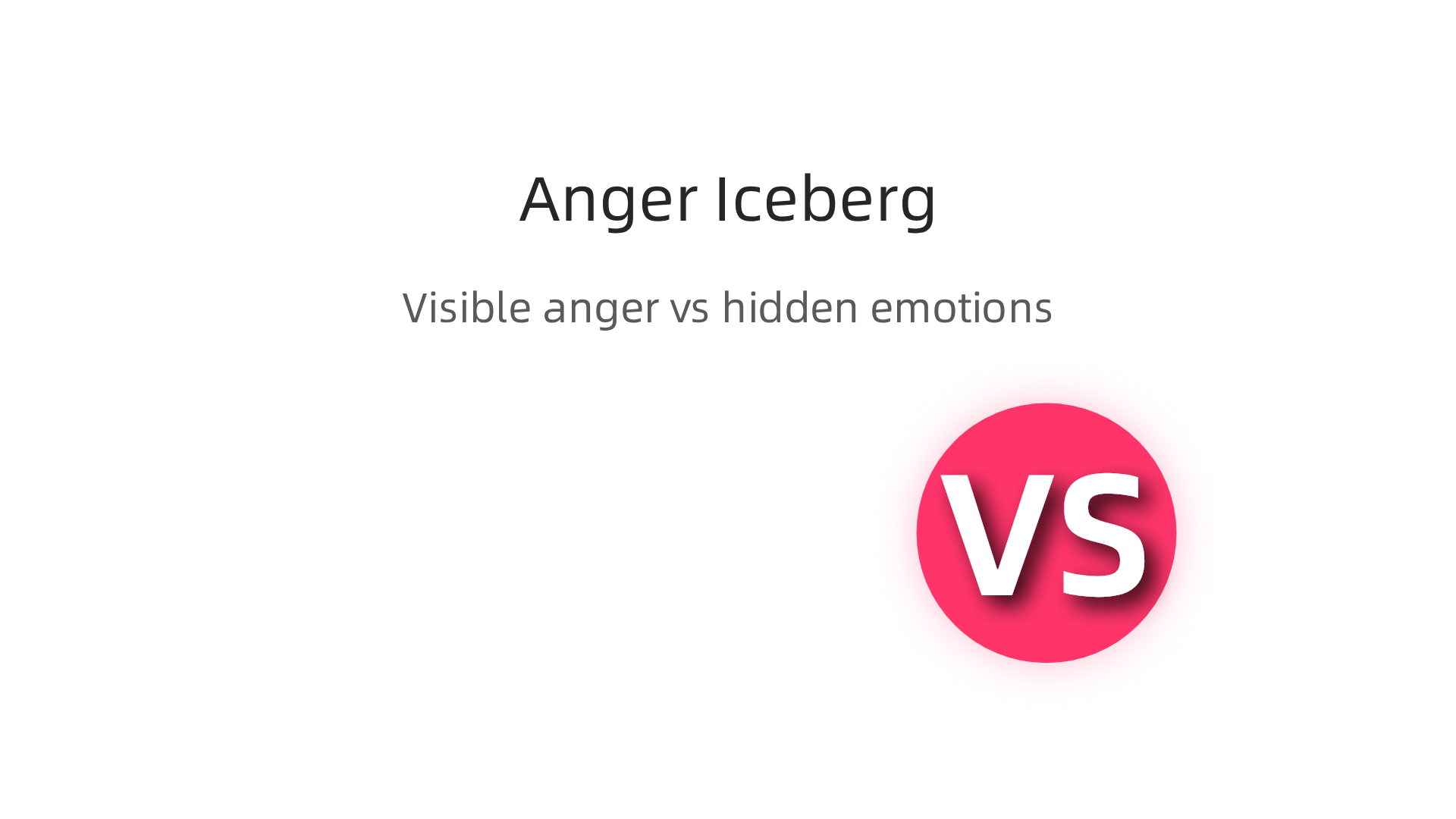 Understand that anger often covers deeper emotions like hurt, fear, or shame in relationships.