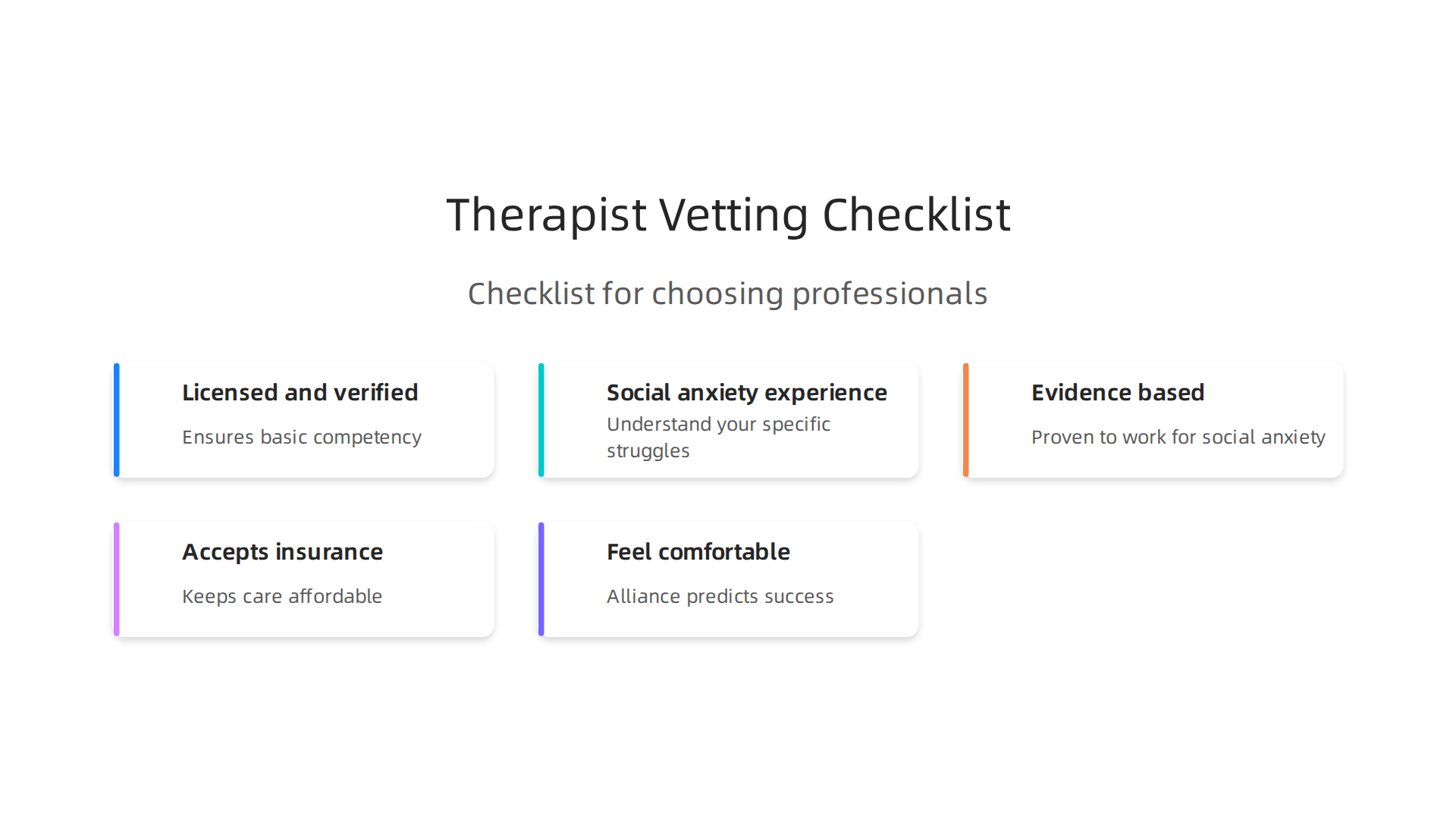 A practical checklist for evaluating and choosing a mental health professional.