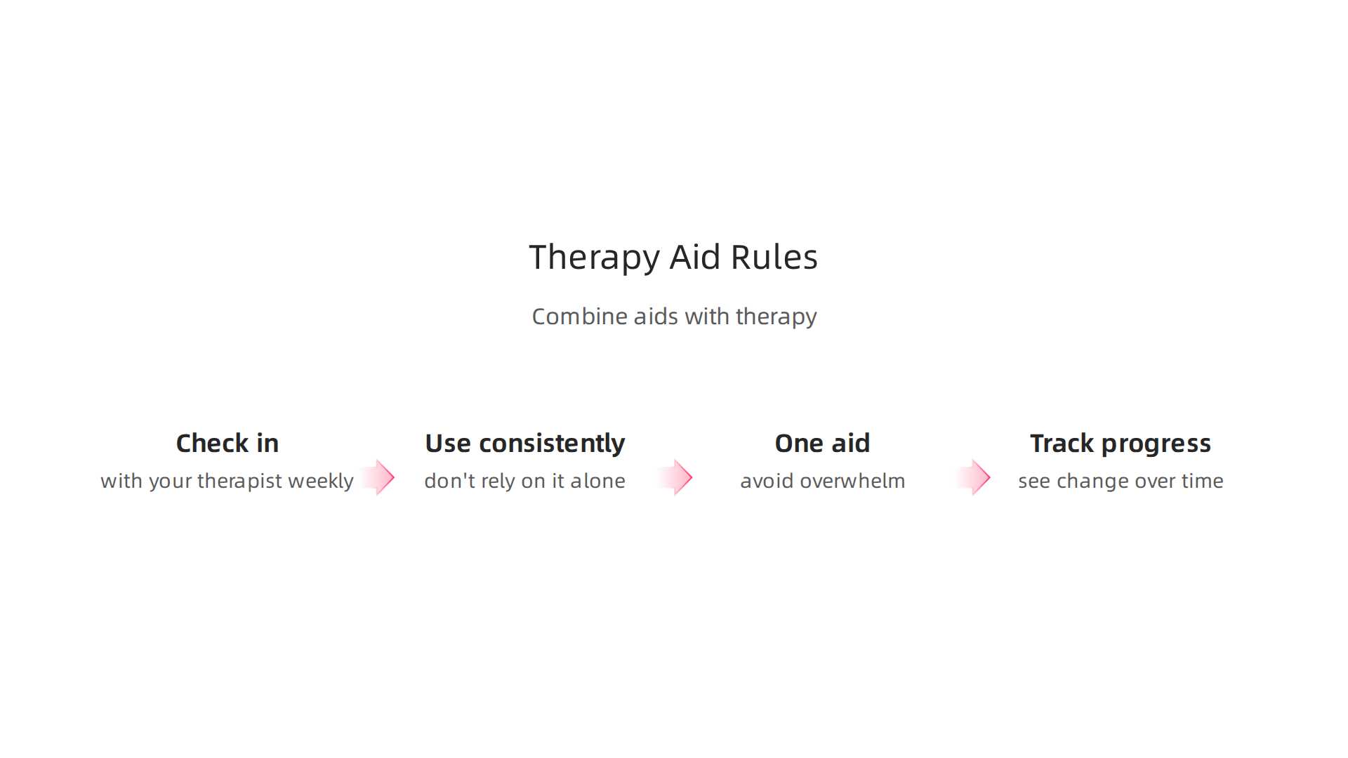 Simple rules for effectively combining therapy aids with traditional therapy sessions.