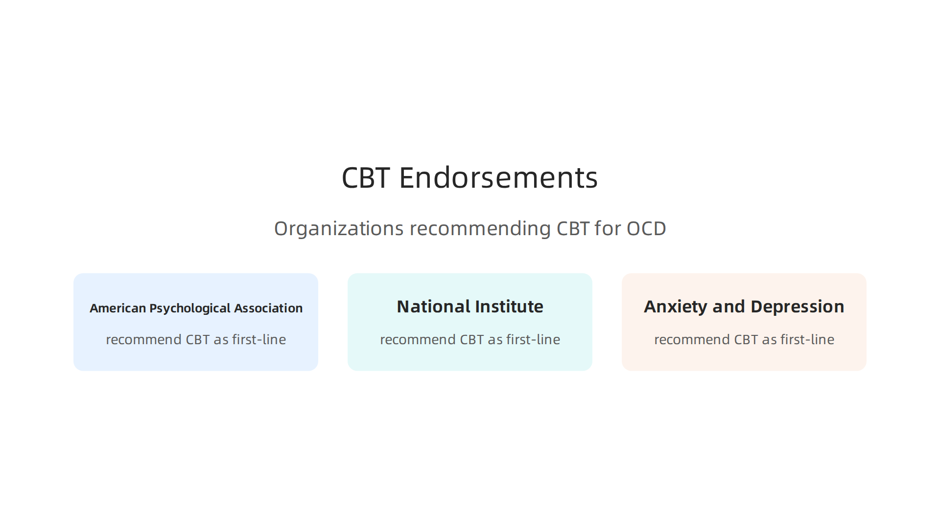 Key health organizations endorse Cognitive Behavioral Therapy as the primary treatment for OCD, citing strong research backing.