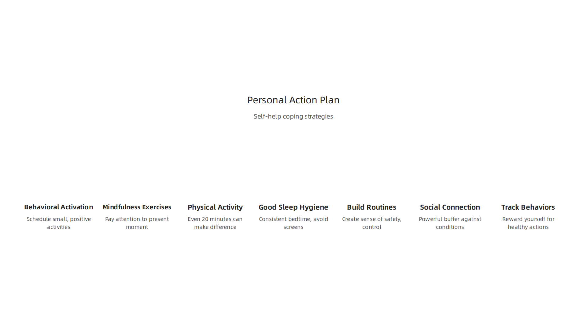 Implement these self-help and coping strategies to build a personal action plan for managing anxiety and depression.