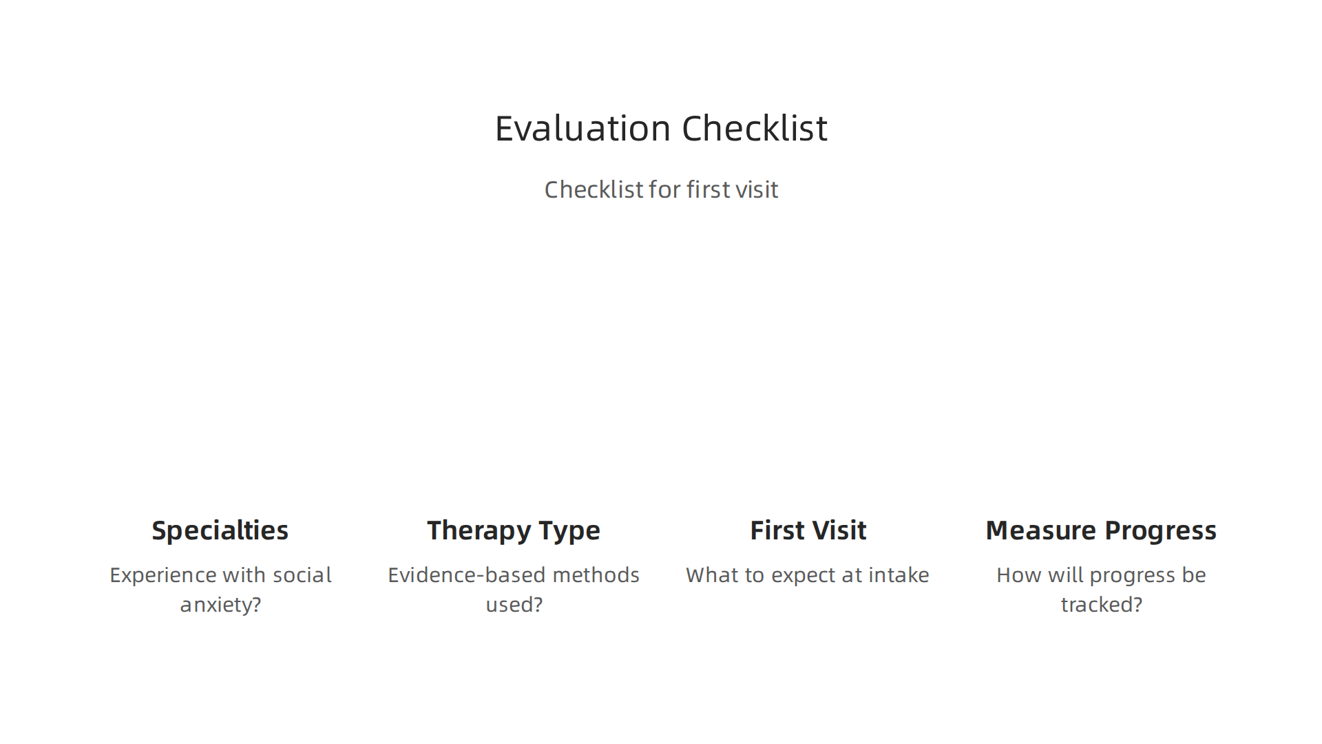 Key questions to ask when evaluating potential mental health facilities.