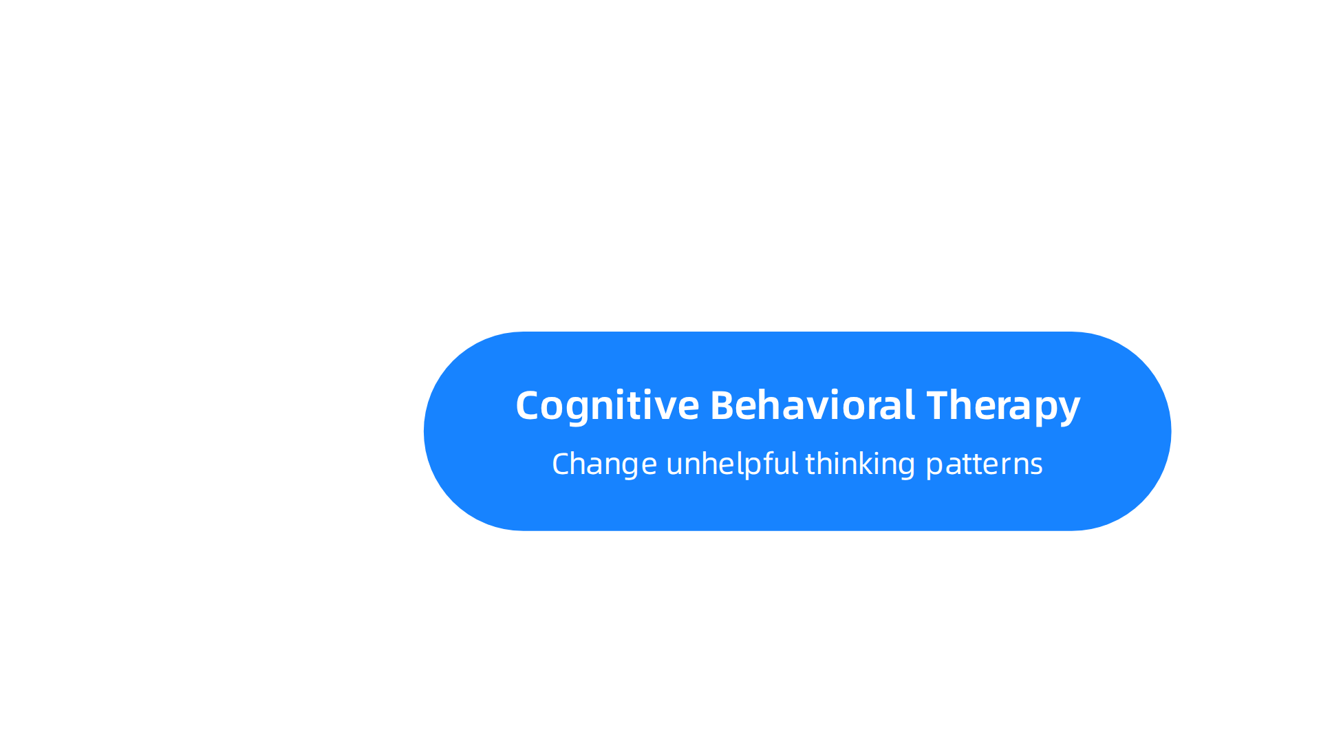 Intensive therapy programs leverage various talk therapy modalities to address mental health challenges like social anxiety.