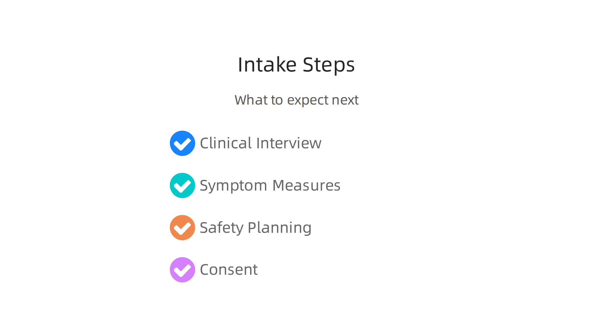 The intake process is the initial phase where a therapy program assesses an individual's needs to tailor their treatment plan.