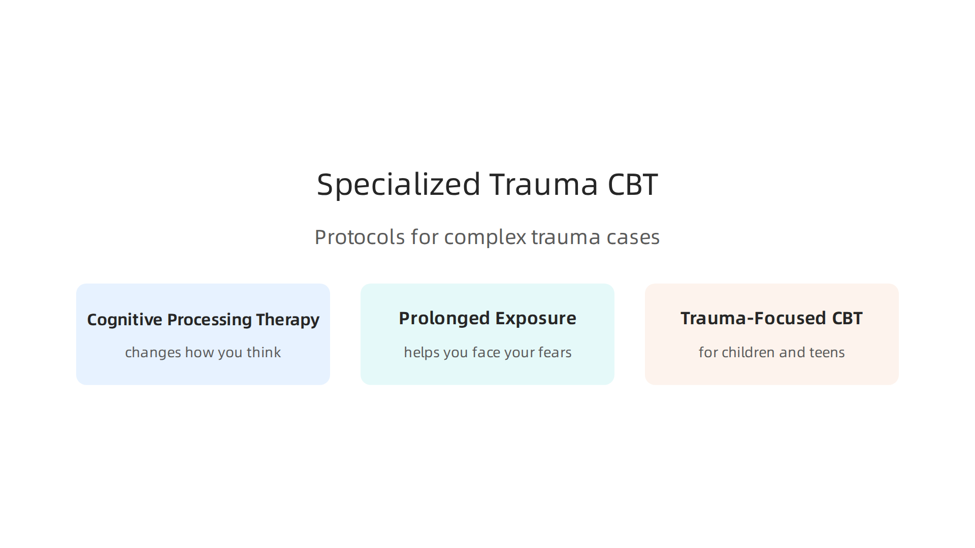 An infographic showcasing specialized CBT protocols designed for complex trauma cases.