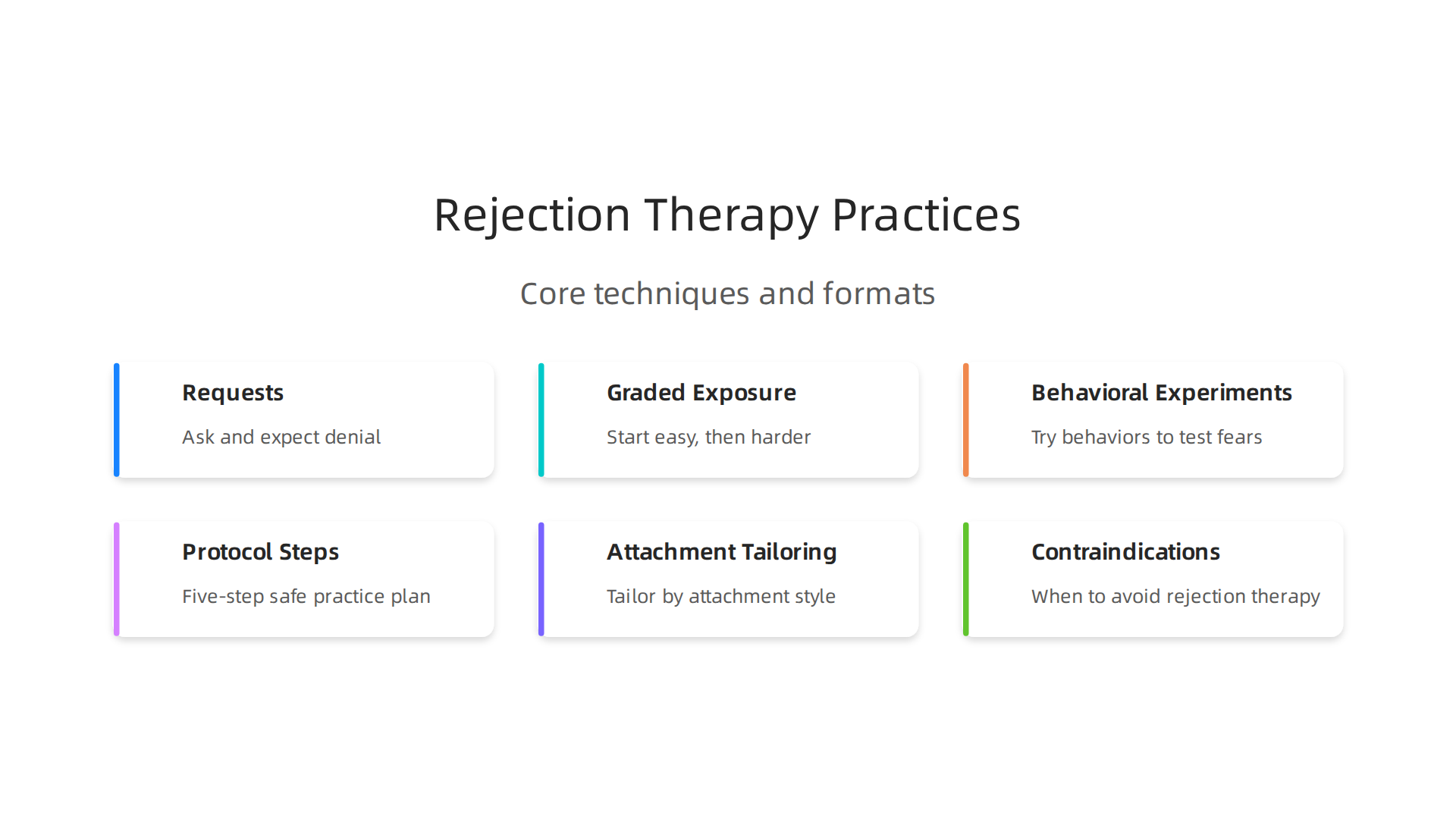 Understanding the core techniques for practicing rejection therapy, from small requests to social exposure.