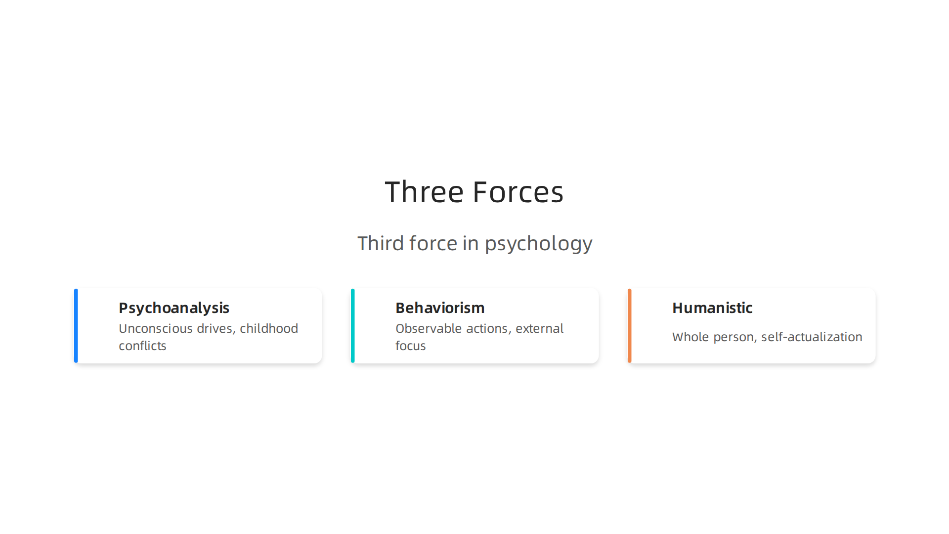 Understand the historical context of humanistic therapy as the "third force" challenging earlier psychological schools.