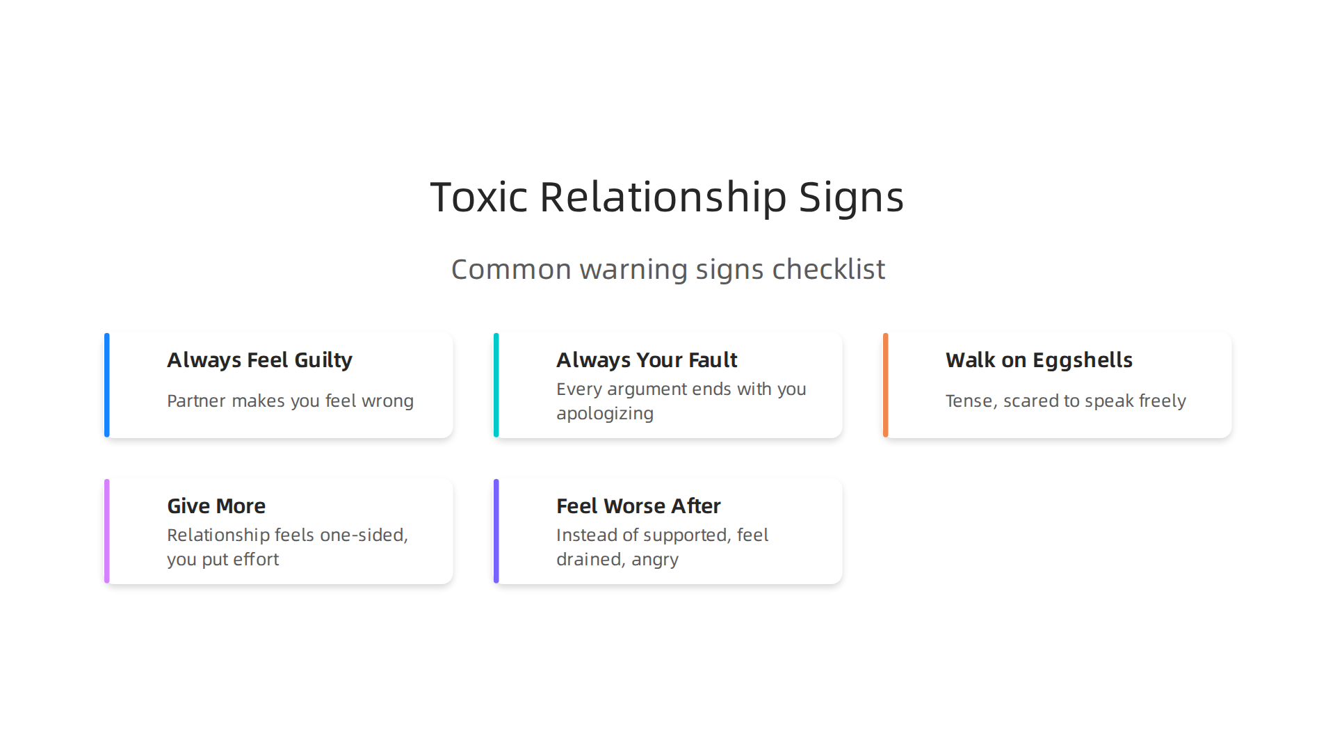 Visualizing common warning signs helps individuals identify toxic relationship patterns.