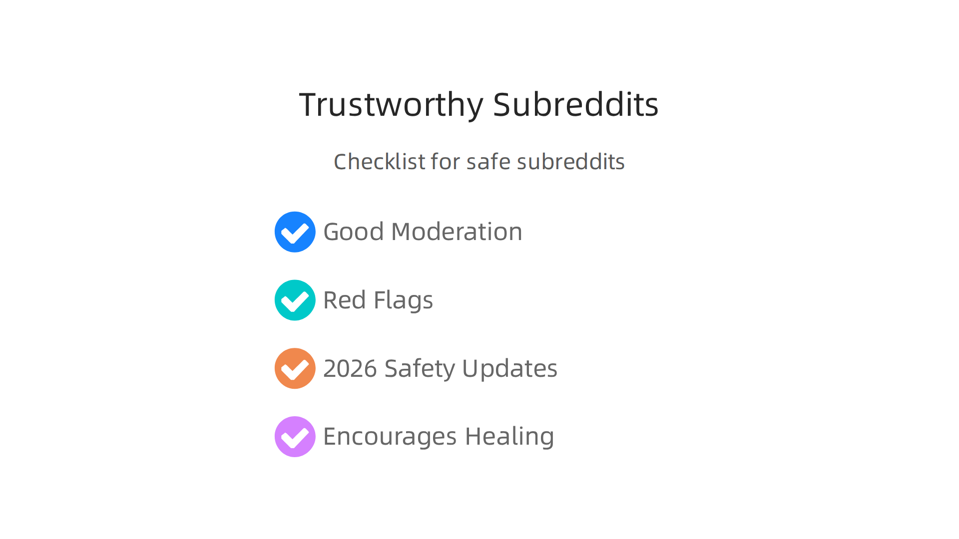 Key indicators to help users identify safe and supportive mental health subreddits online.