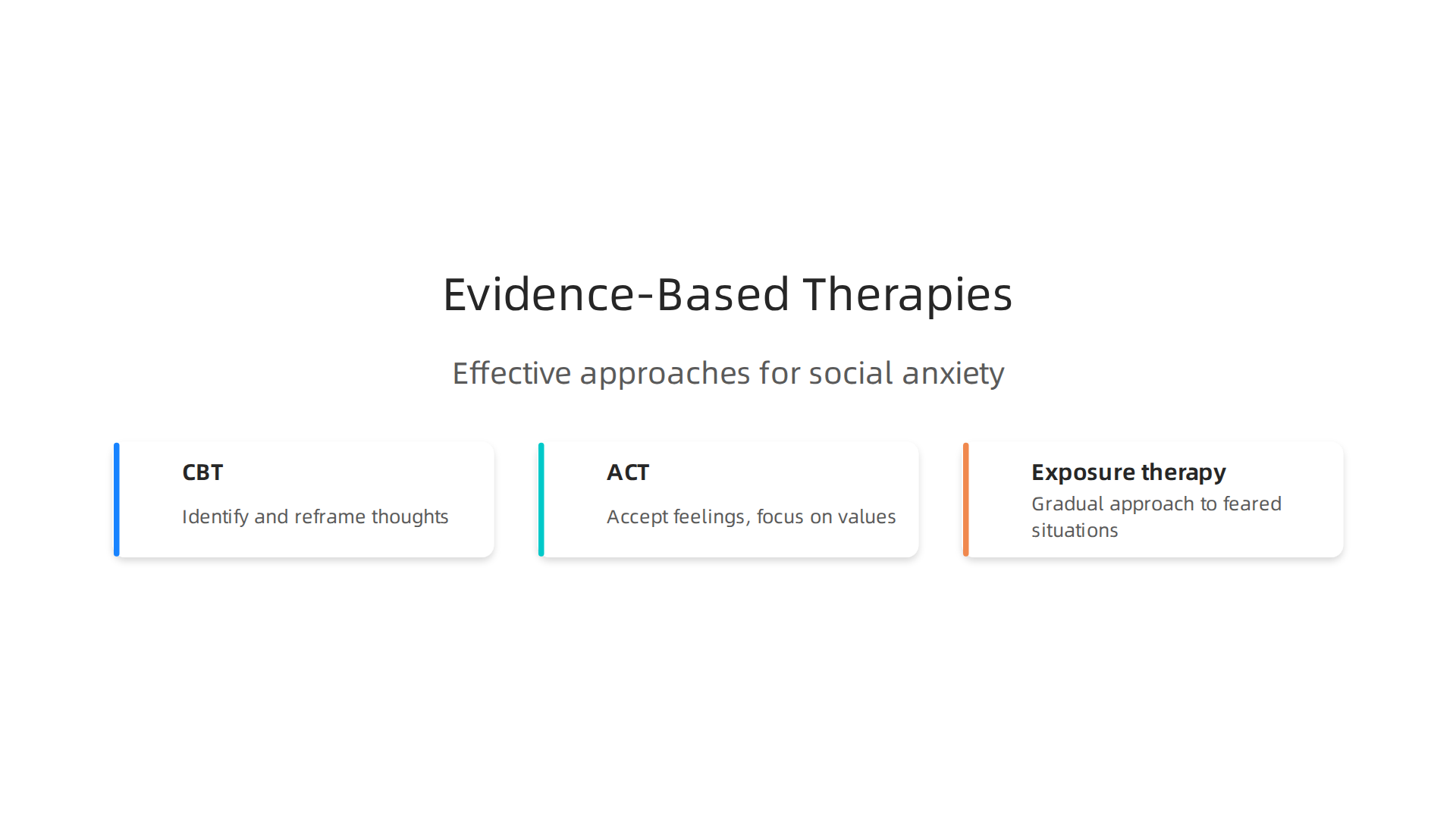 Key therapy approaches proven effective for social anxiety, focusing on cognitive, behavioral, and exposure techniques.