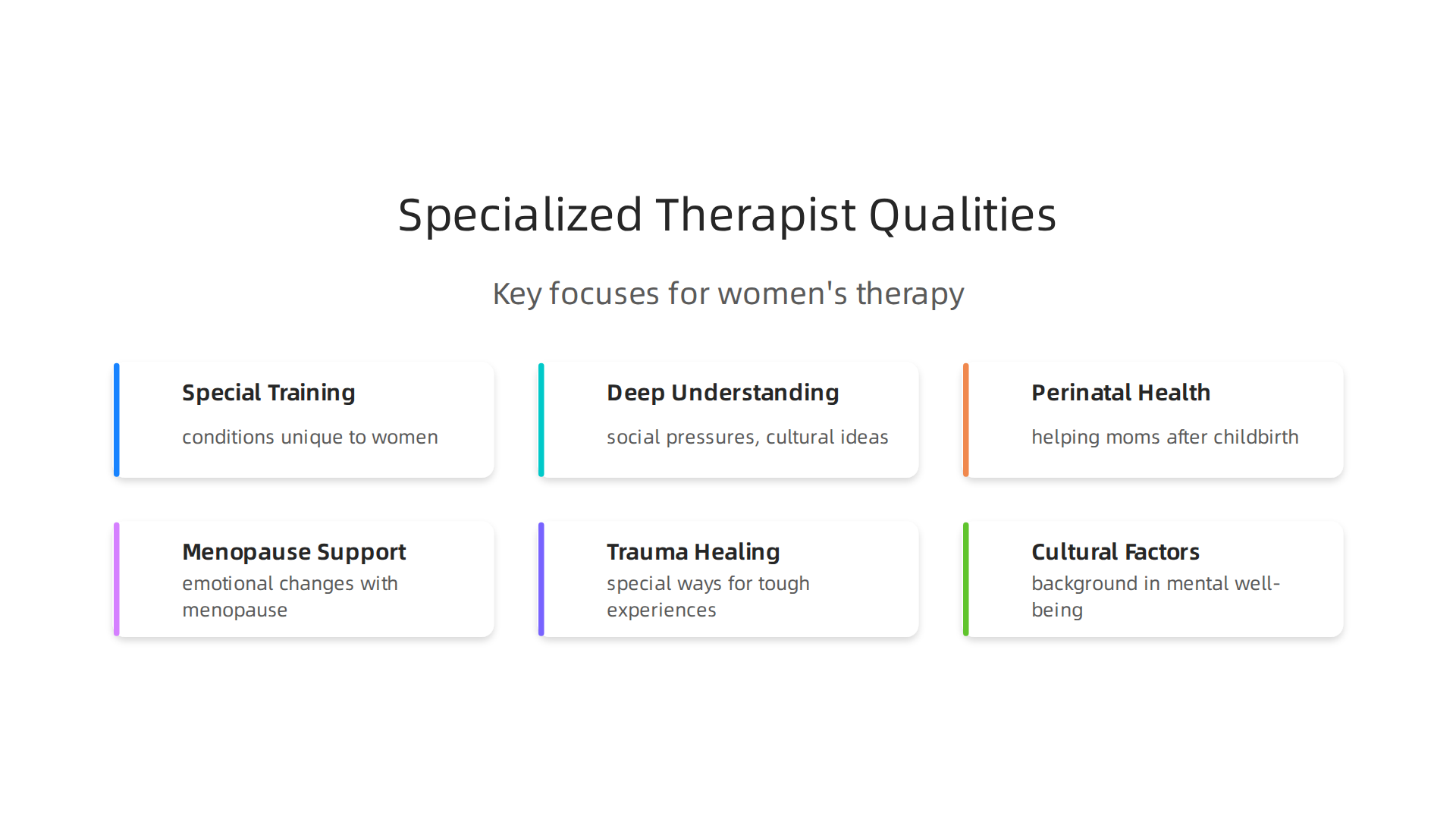 An infographic outlining the key qualities and focus areas of a therapist specialized in women's mental health needs.