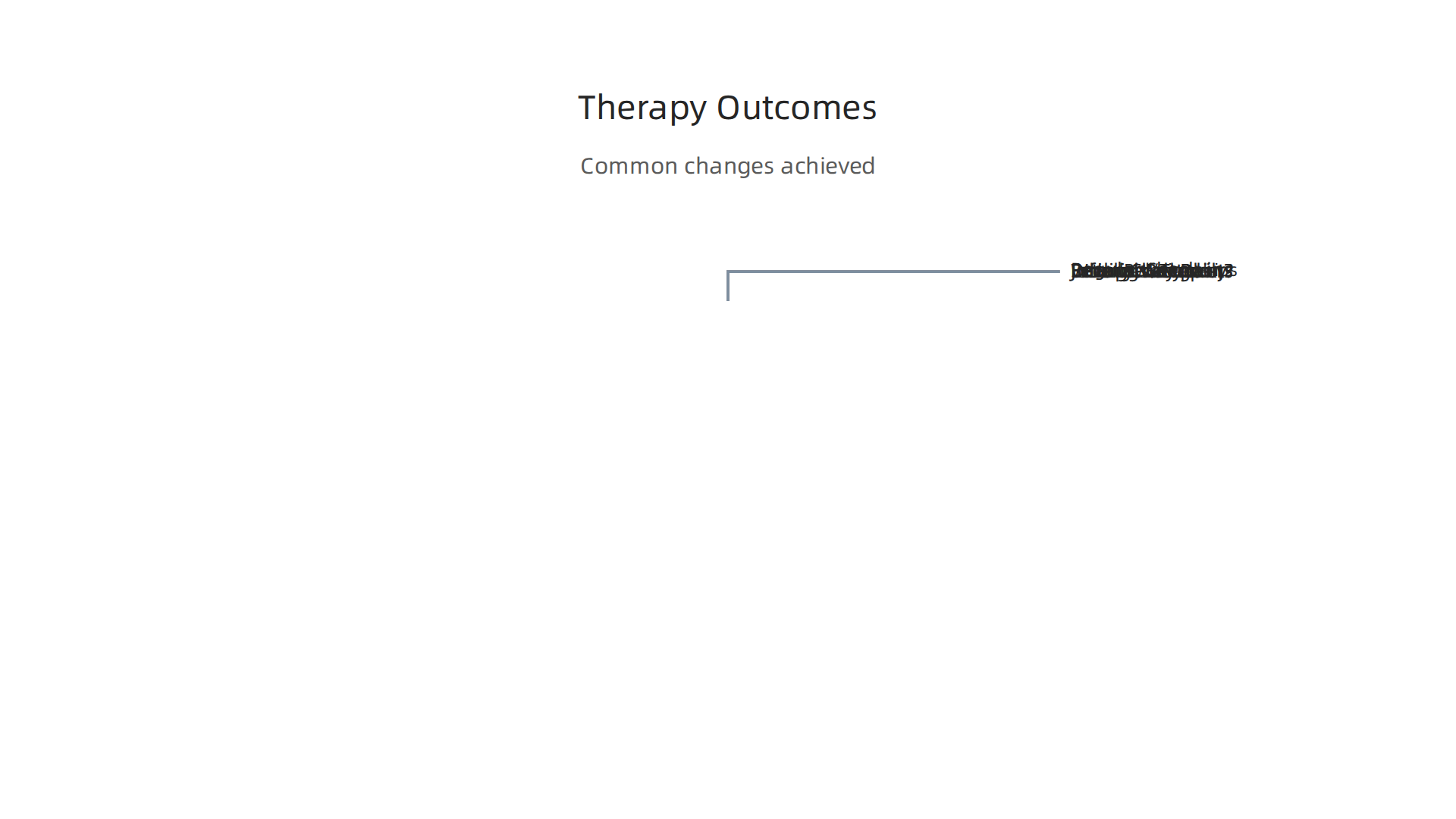 This infographic illustrates the specific changes women often seek and achieve through therapy.