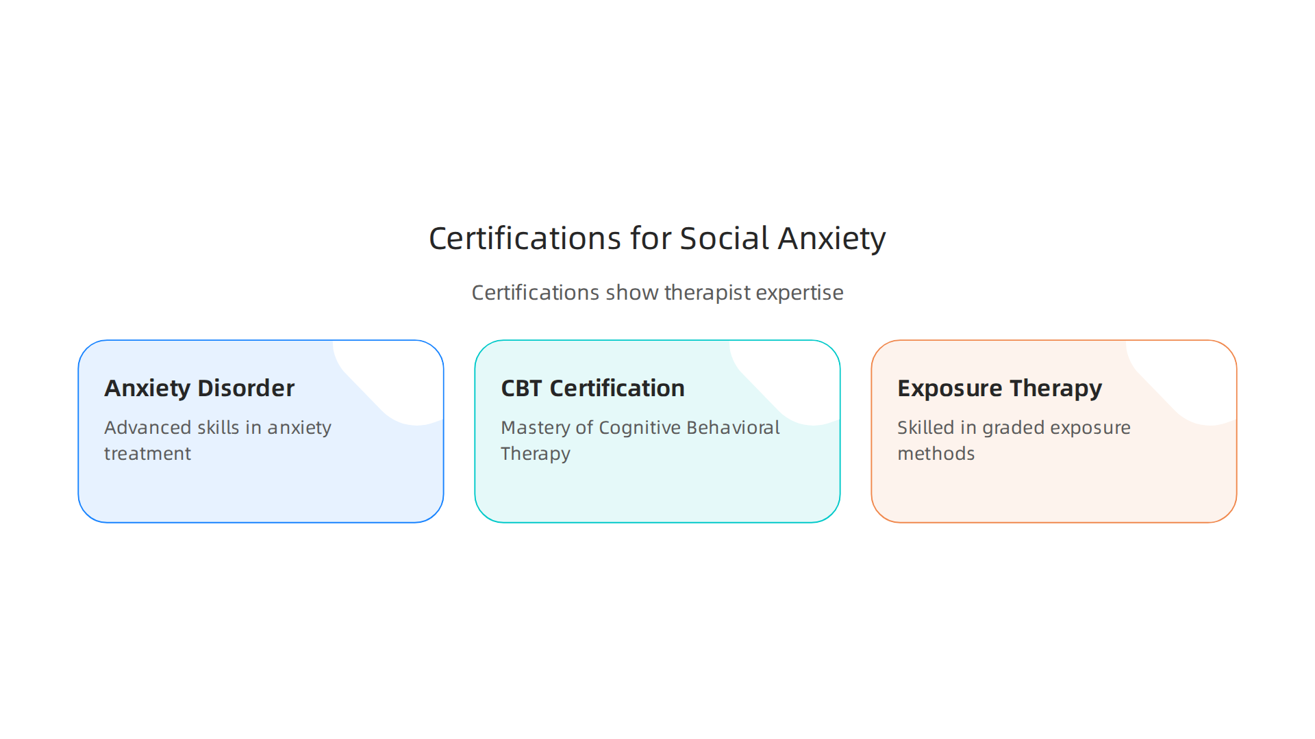 Certifications in anxiety disorders, CBT, and exposure therapy demonstrate a therapist's specialized expertise in treating social anxiety.