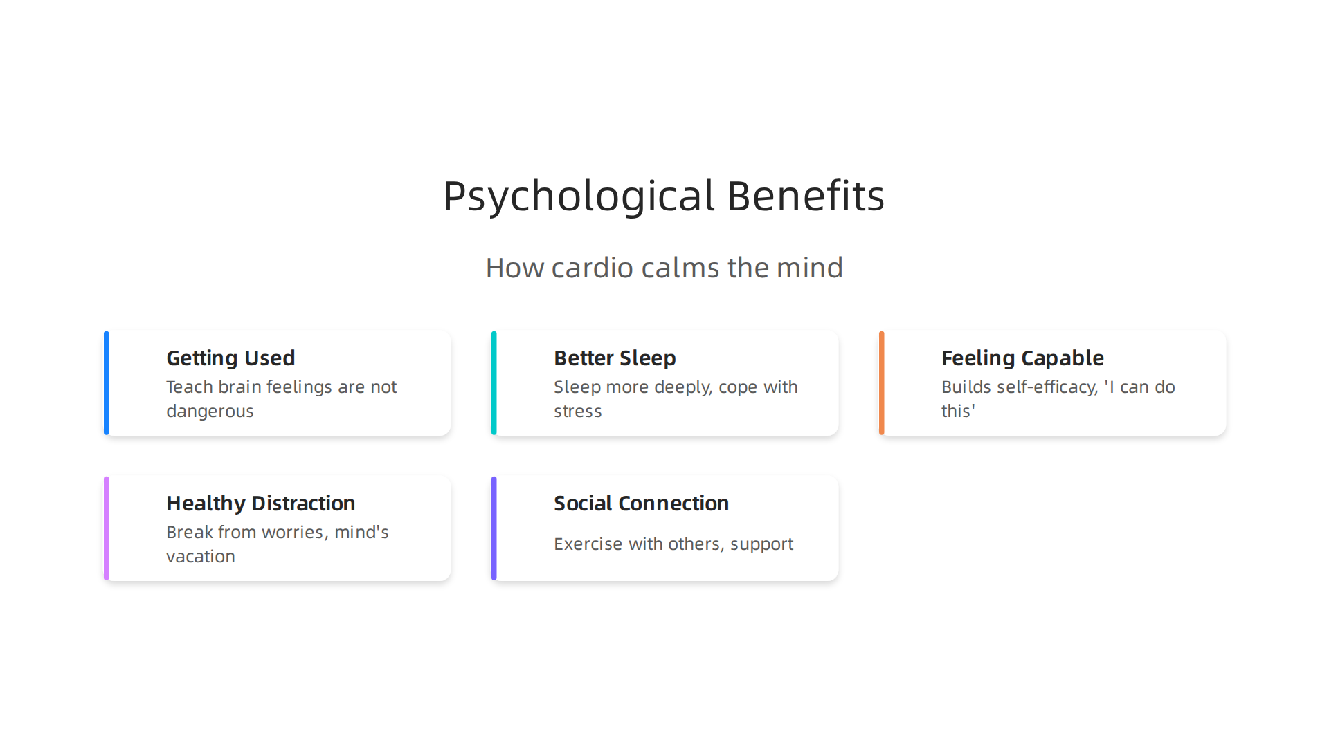 An infographic detailing the psychological boosts from aerobic exercise that contribute to a calmer mind.